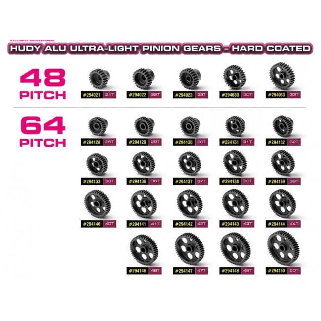 PIÑON DE ALUMINIO ULTRALIGERO HUDY PITCH 64